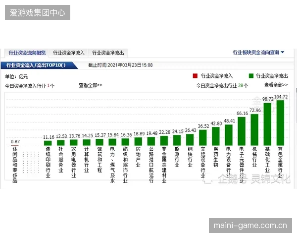 赛事运营范式从单一执行向全周期资产盘活转型，单项承包商红利期已终结